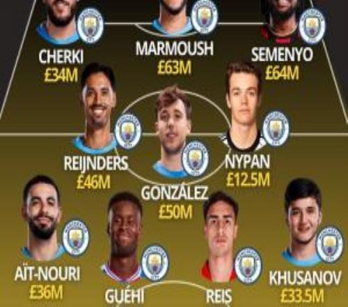 算上格伊，瓜迪奥拉在一年内已花费超4.15亿镑，打造全新首发11人