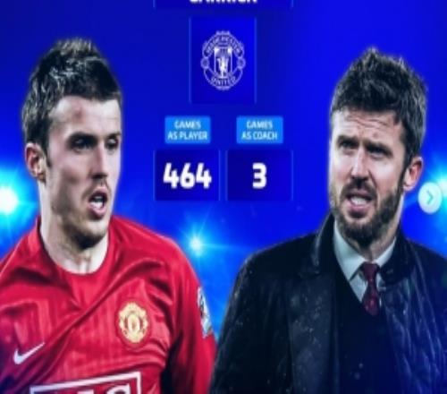 從球隊(duì)傳奇到任職主帥盤(pán)點(diǎn)：阿爾特塔領(lǐng)銜，卡里克、阿隆索等在列