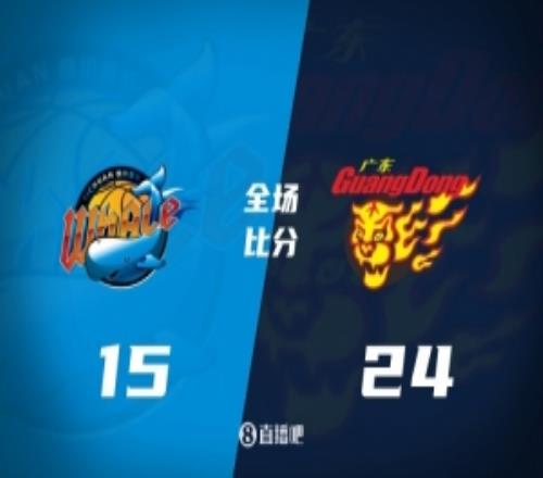 潜力赛广东力克四川焦泊乔6分3板陈家政7分刘冠杉8分