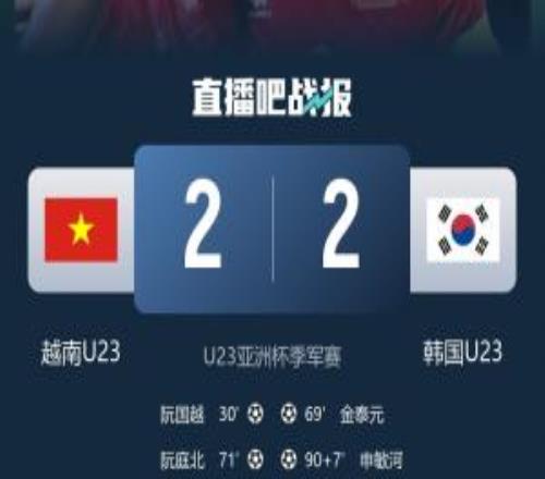 越南U23vs韓國(guó)U23點(diǎn)球大戰(zhàn)：韓國(guó)門(mén)將7輪方向全錯(cuò)！隊(duì)友第7罰被撲