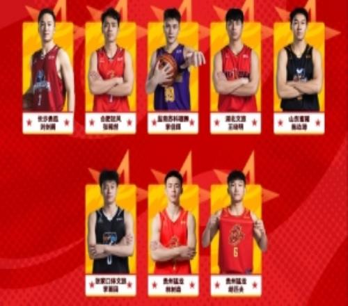 星火传承闪耀遵义20252026NBL联赛全明星技巧挑战赛名单公布