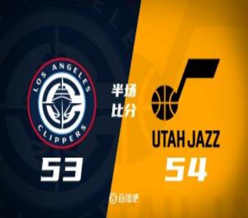 机会难得！小卡13分哈登12+4贝利13分快船半场落后爵士1分