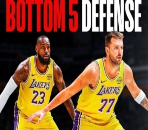 湖人防守倒数第六但战绩28胜17负倒数前五总战绩61胜168负