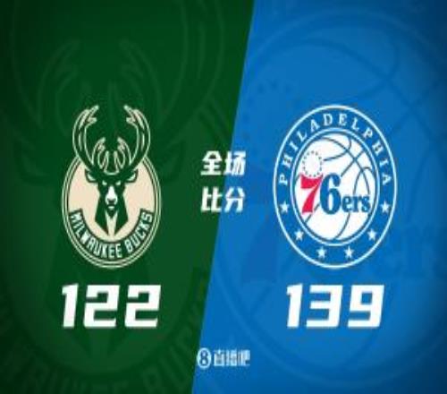 76人送雄鹿3连败乔治9记三分恩比德29+9特纳赛季新高31分