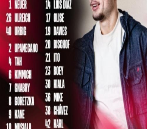 拜仁歐冠大名單：凱恩領(lǐng)銜，金玟哉缺陣，穆西亞拉、博伊在列