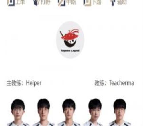 LPL明日首發(fā)名單：Bin依舊首發(fā)登場面對iGTabe再度面對前東家AL