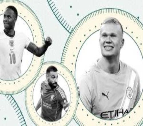 英超球员纳税排行：哈兰德领跑萨拉赫第2卡塞米罗第3斯特林第4