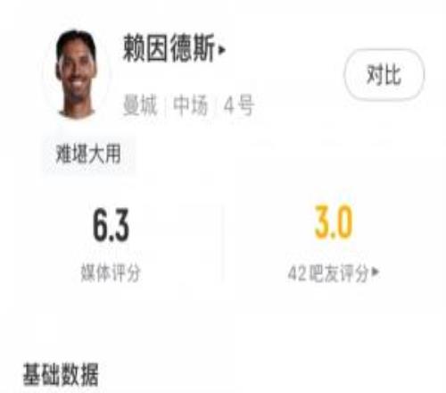 疑似上场！赖因德斯本场数据：2次错失机会3次传球防守数据全0