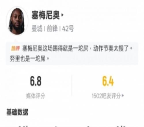 塞梅尼奥本场数据：18次丢失球权全场最多+1进球，评分6.8