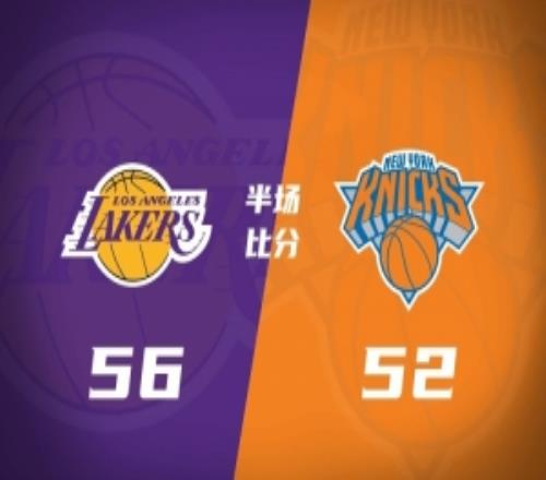 湖人半場5652領(lǐng)先尼克斯東契奇18+7+4詹姆斯10+4+4布倫森7中2