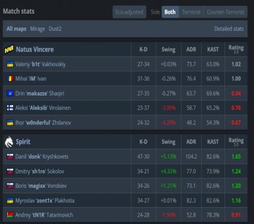 ��ʱ��Ϸ��(�й�)����