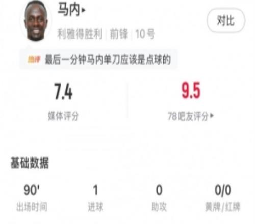 攻入制勝進球，馬內(nèi)數(shù)據(jù)：1射正3過人86%傳球成功率，獲評7.4分