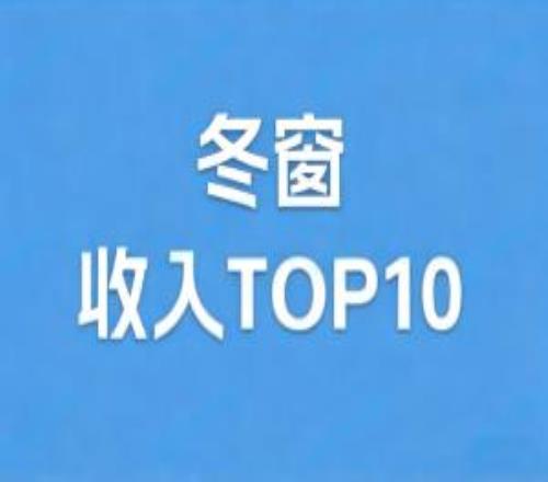 冬窗俱樂部收入Top10：馬競7750萬第一，伯恩茅斯7200萬歐第二