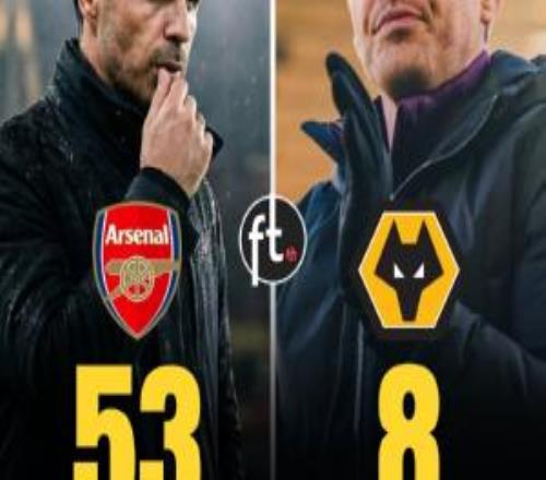 清奇的角度！狼隊(duì)落后榜首阿森納45分正式退出英超冠軍爭奪