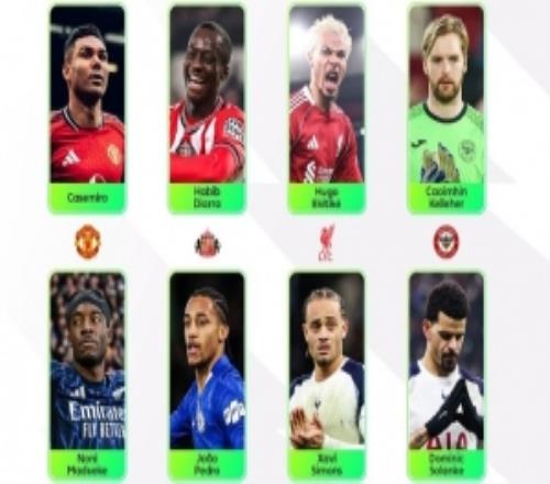英超第24輪最佳球員候選：卡塞米羅、埃基蒂克、馬杜埃凱在列