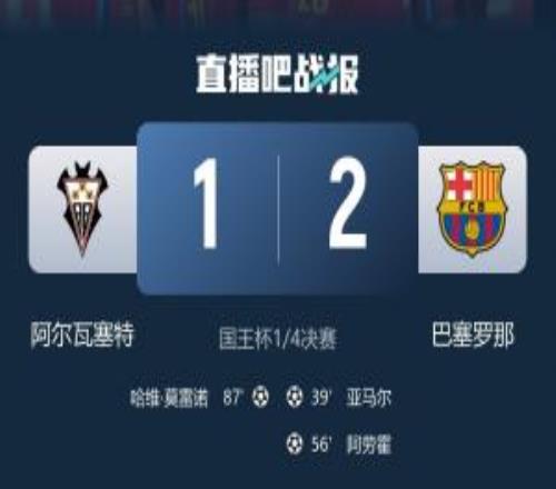 未能延續(xù)奇跡！阿爾瓦塞特上輪國王杯淘汰皇馬，本輪12不敵巴薩