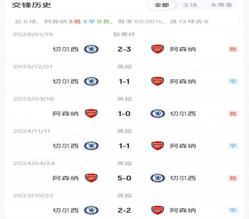 ��ʱ��Ϸ��(�й�)����