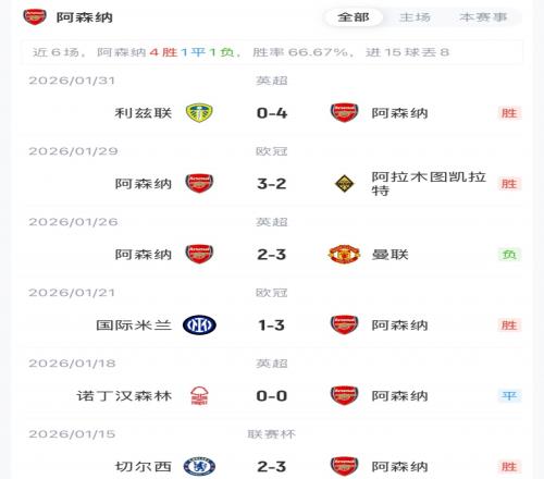 ��ʱ��Ϸ��(�й�)����