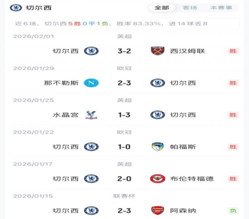 ��ʱ��Ϸ��(�й�)����