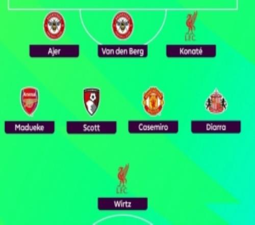 希勒評英超24輪最佳陣：?；倏?、卡塞米羅、維爾茨、科納特入選