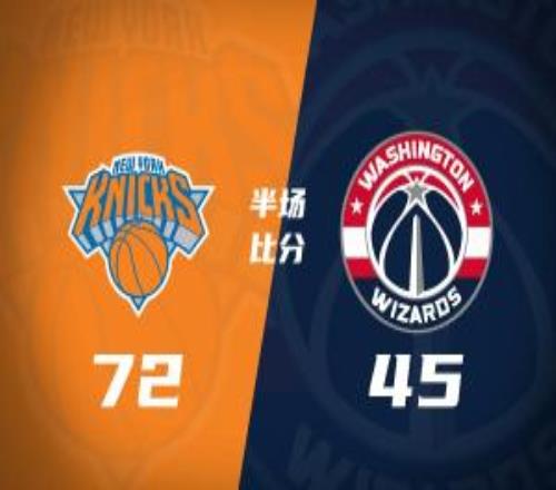 半場(chǎng)戰(zhàn)報(bào)尼克斯領(lǐng)先奇才27分唐斯16+7阿努諾比15分