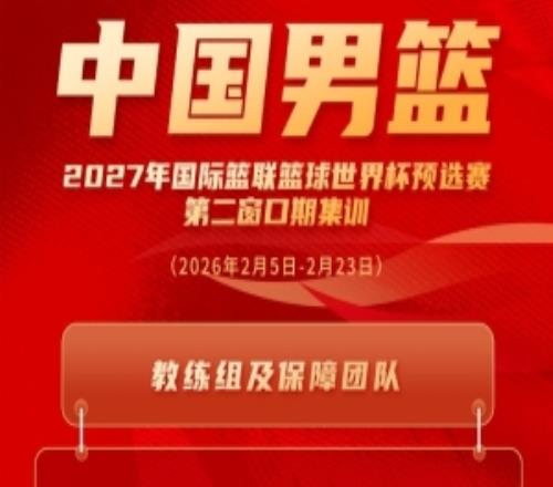 賀希寧、王浩然入選新一期國家男籃集訓隊