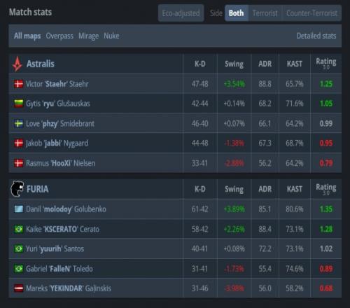 ��ʱ��Ϸ��(�й�)����