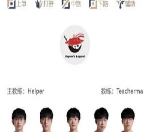 LPL明日首发名单:Elk对线Hope!Xiaohu大战Shanks