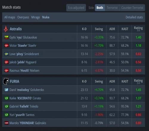 ��ʱ��Ϸ��(�й�)����