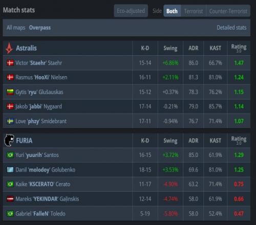 ��ʱ��Ϸ��(�й�)����