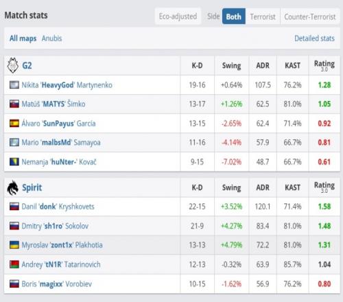 ��ʱ��Ϸ��(�й�)����