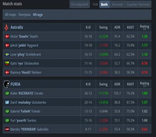 ��ʱ��Ϸ��(�й�)����