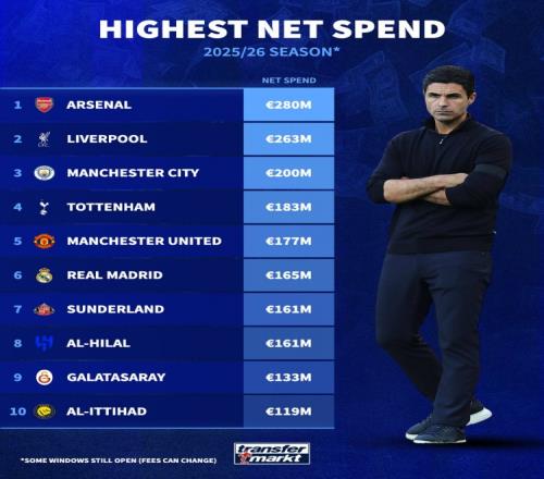 ��ʱ��Ϸ��(�й�)����