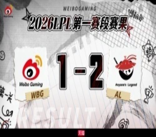 把球給趙大?。》劢z熱議WBG不敵AL：這Zika拿七個頭有什么用?。d要?dú)馑懒? />
<div   id=