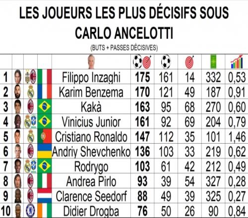 ��ʱ��Ϸ��(�й�)����