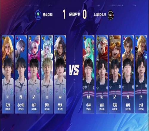 ��ʱ��Ϸ��(�й�)����