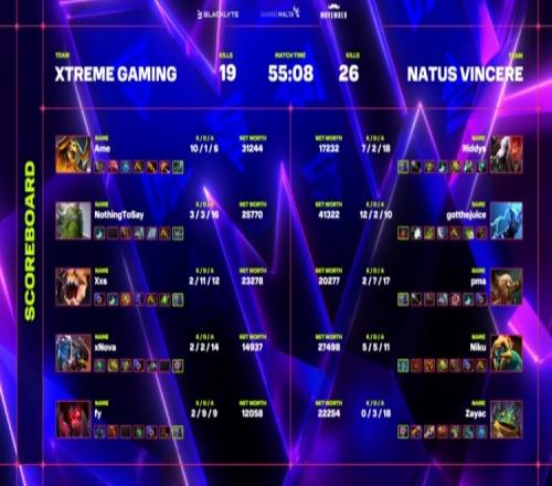 ��ʱ��Ϸ��(�й�)����