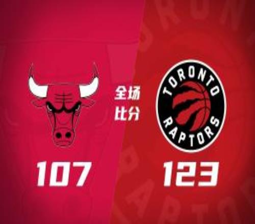 猛龍送公牛3連敗英格拉姆33分公牛3新援合砍50分河村7助攻