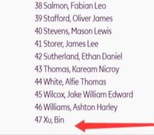 加油！英超官網冬窗更新名單：徐彬的名字出現在狼隊U21球員一列