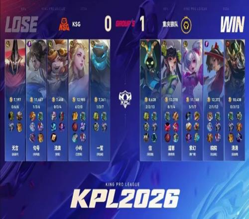 ��ʱ��Ϸ��(�й�)����