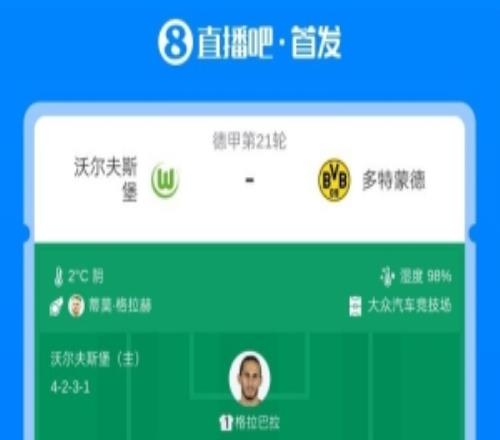 多特vs狼堡首發：吉拉西、小貝林厄姆先發，阿穆拉、埃里克森出戰