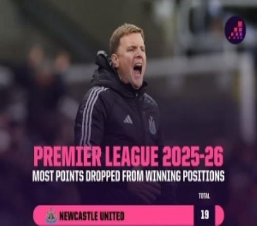 紐卡本賽季英超領(lǐng)先情況下丟19分是同期最多，切爾西丟15分