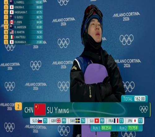 ��ʱ��Ϸ��(�й�)����