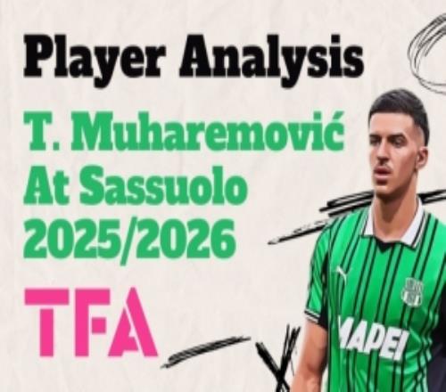 羅馬諾：尤文有穆哈雷莫維奇50%二轉(zhuǎn)分成條款，國米、櫻桃也有意