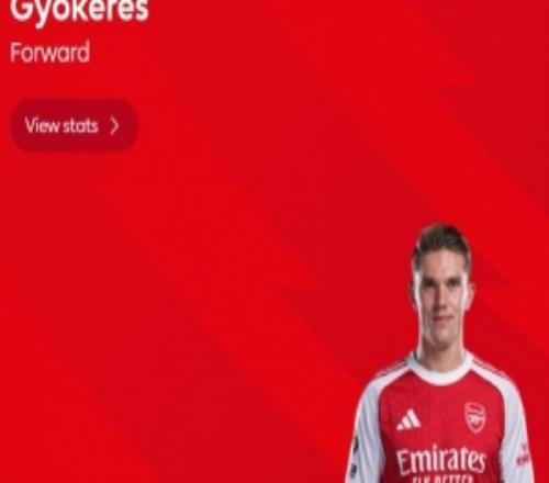 梅開二度！英超官方：約克雷斯當選阿森納30桑德蘭全場最佳球員