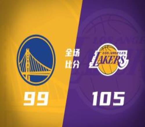 湖人力擒殘陣勇士詹姆斯20+7+10&肯納德首秀10分東庫缺陣