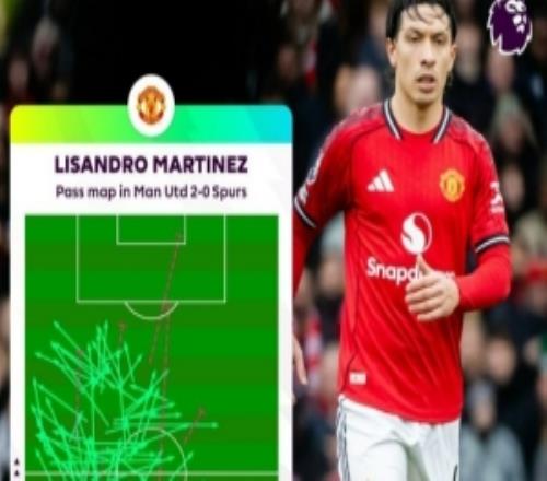 利桑德羅本場完成103次成功傳球，創本賽季英超曼聯球員紀錄