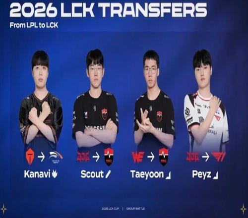 ��ʱ��Ϸ��(�й�)����