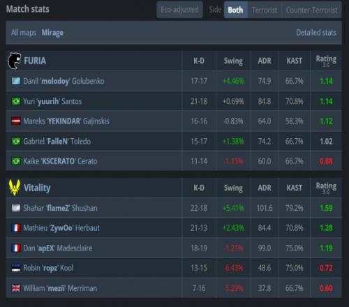 ��ʱ��Ϸ��(�й�)����