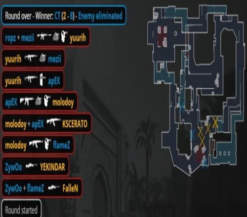 ��ʱ��Ϸ��(�й�)����